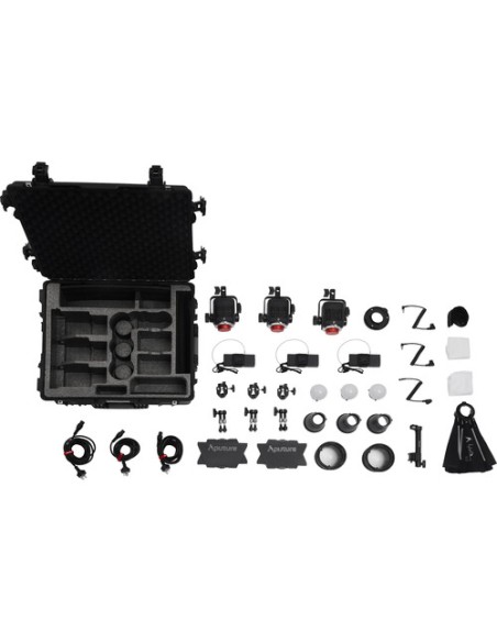 Aputure Storm 80c LED Monolight 3-Light Kit Rental
