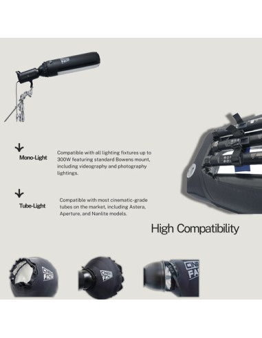 Air Mono Softbox (4') Rental
