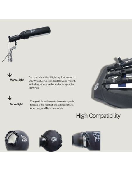 Air Mono Softbox (4') Rental