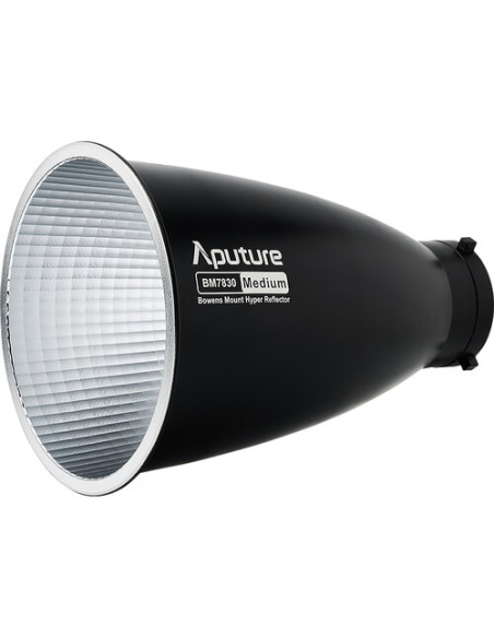 Aputure STORM 1200x Reflector Kit Rental