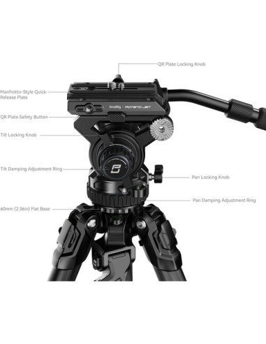 SmallRig x Potato Jet TRIBEX Carbon II  Rental